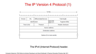The IP Version 4 Protocol (1)
The IPv4 (Internet Protocol) header.
Computer Networks, Fifth Edition by Andrew Tanenbaum and David Wetherall, © Pearson Education-Prentice Hall, 2011
 