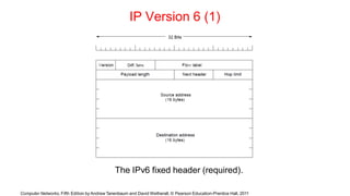 IP Version 6 (1)
The IPv6 fixed header (required).
Computer Networks, Fifth Edition by Andrew Tanenbaum and David Wetherall, © Pearson Education-Prentice Hall, 2011
 