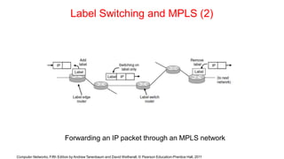 Label Switching and MPLS (2)
Forwarding an IP packet through an MPLS network
Computer Networks, Fifth Edition by Andrew Tanenbaum and David Wetherall, © Pearson Education-Prentice Hall, 2011
 