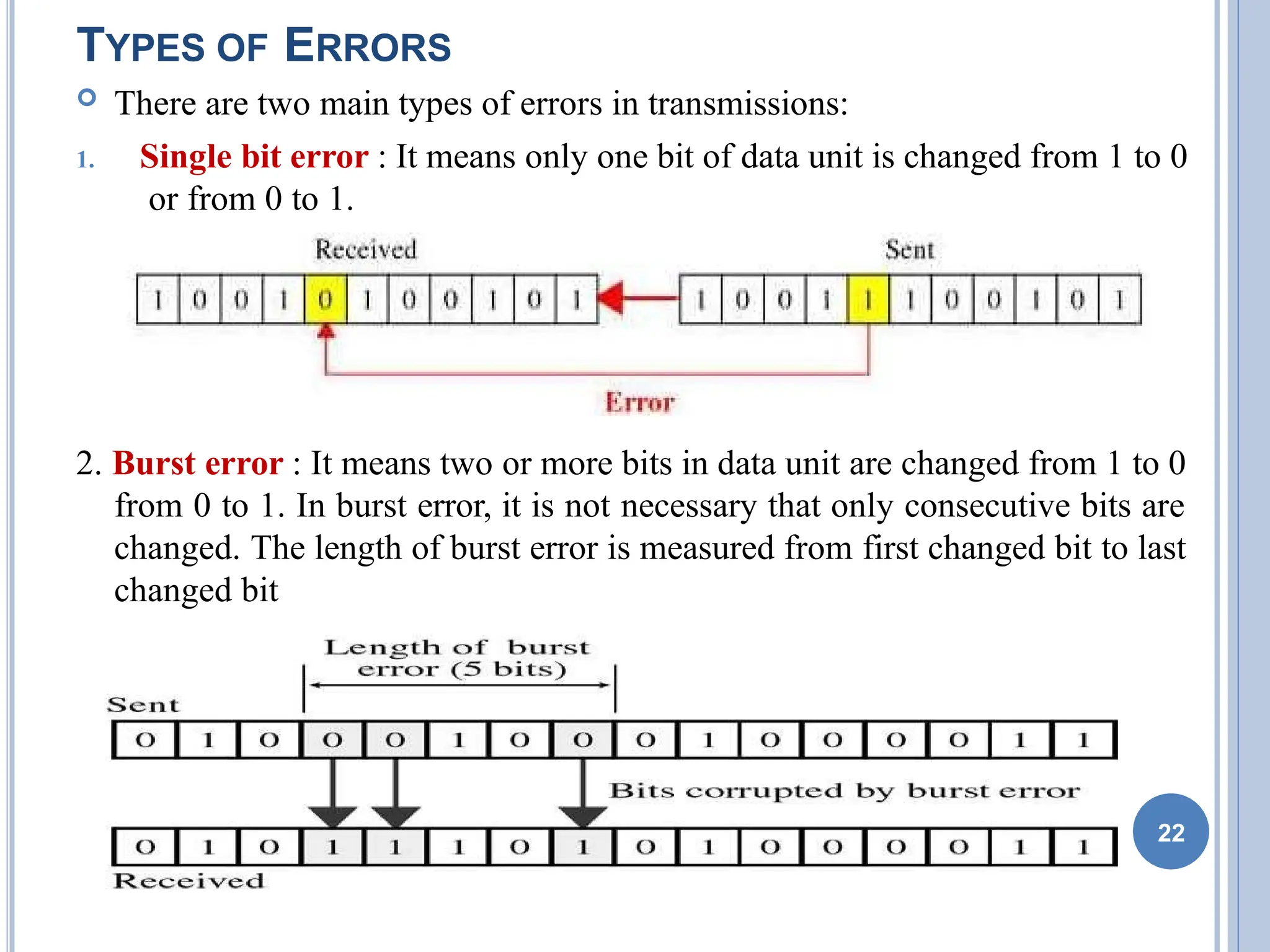 TYPES OF ERRORS
 There are two main types of errors in transmissions:
1. Single bit error : It means only one bit of data unit is changed from 1 to 0
or from 0 to 1.
2. Burst error : It means two or more bits in data unit are changed from 1 to 0
from 0 to 1. In burst error, it is not necessary that only consecutive bits are
changed. The length of burst error is measured from first changed bit to last
changed bit
22
 