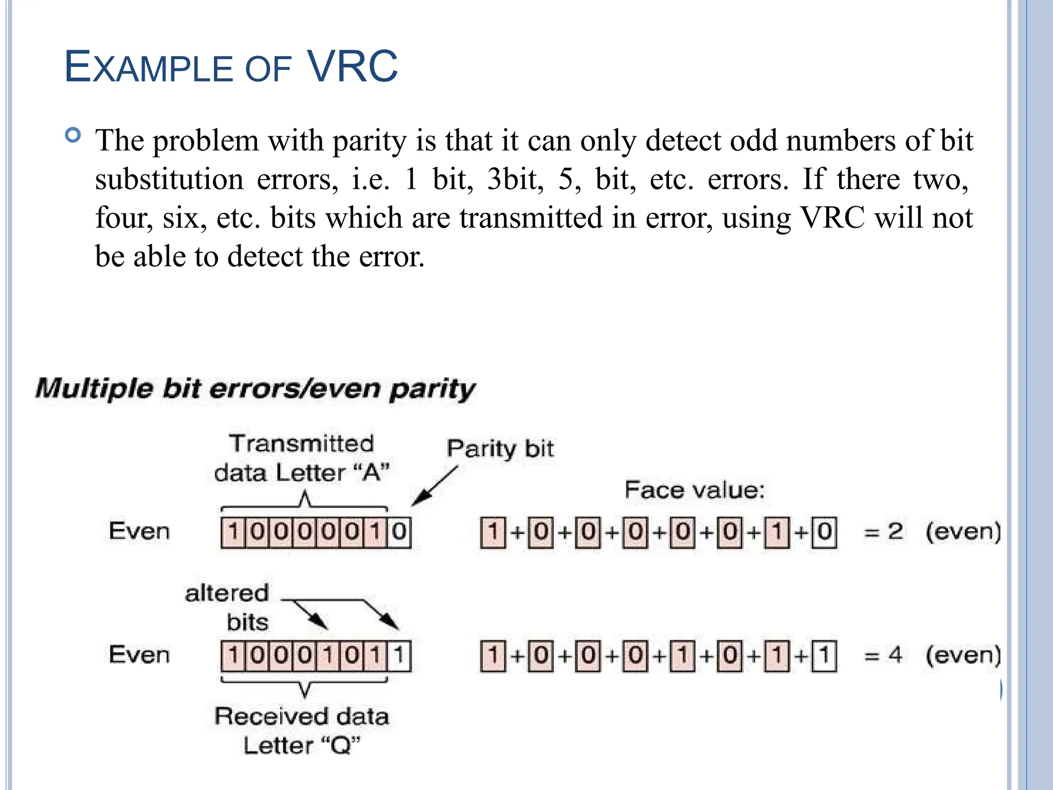 EXAMPLE OF VRC
 The problem with parity is that it can only detect odd numbers of bit
substitution errors, i.e. 1 bit, 3bit, 5, bit, etc. errors. If there two,
four, six, etc. bits which are transmitted in error, using VRC will not
be able to detect the error.
26
 