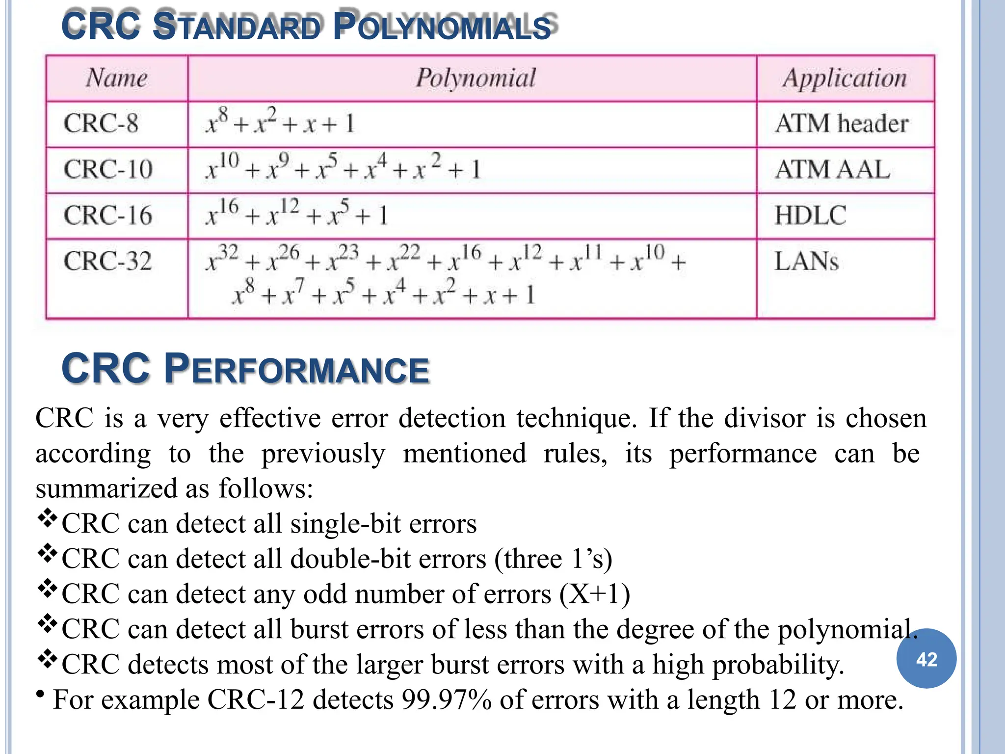 CRC STANDARD POLYNOMIALS
42
CRC detects most of the larger burst errors with a high probability.
• For example CRC-12 detects 99.97% of errors with a length 12 or more.
CRC PERFORMANCE
CRC is a very effective error detection technique. If the divisor is chosen
according to the previously mentioned rules, its performance can be
summarized as follows:
CRC can detect all single-bit errors
CRC can detect all double-bit errors (three 1’s)
CRC can detect any odd number of errors (X+1)
CRC can detect all burst errors of less than the degree of the polynomial.
 