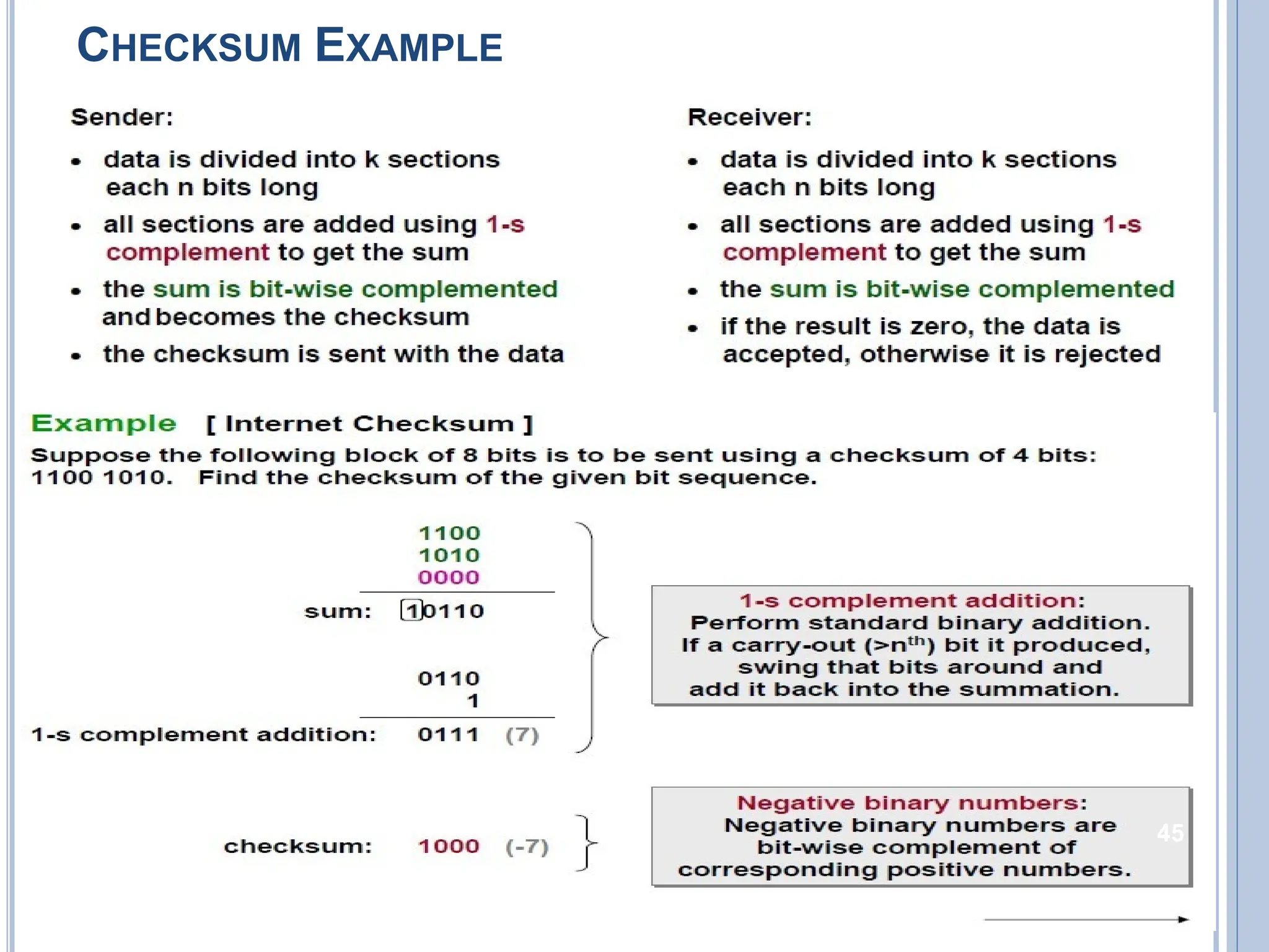 CHECKSUM EXAMPLE
45
 