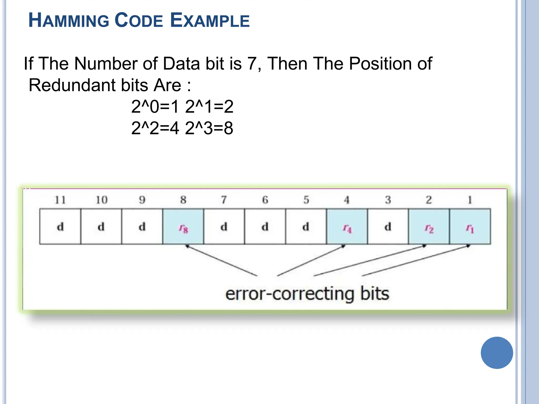 If The Number of Data bit is 7, Then The Position of
Redundant bits Are :
2^0=1 2^1=2
2^2=4 2^3=8
HAMMING CODE EXAMPLE
 