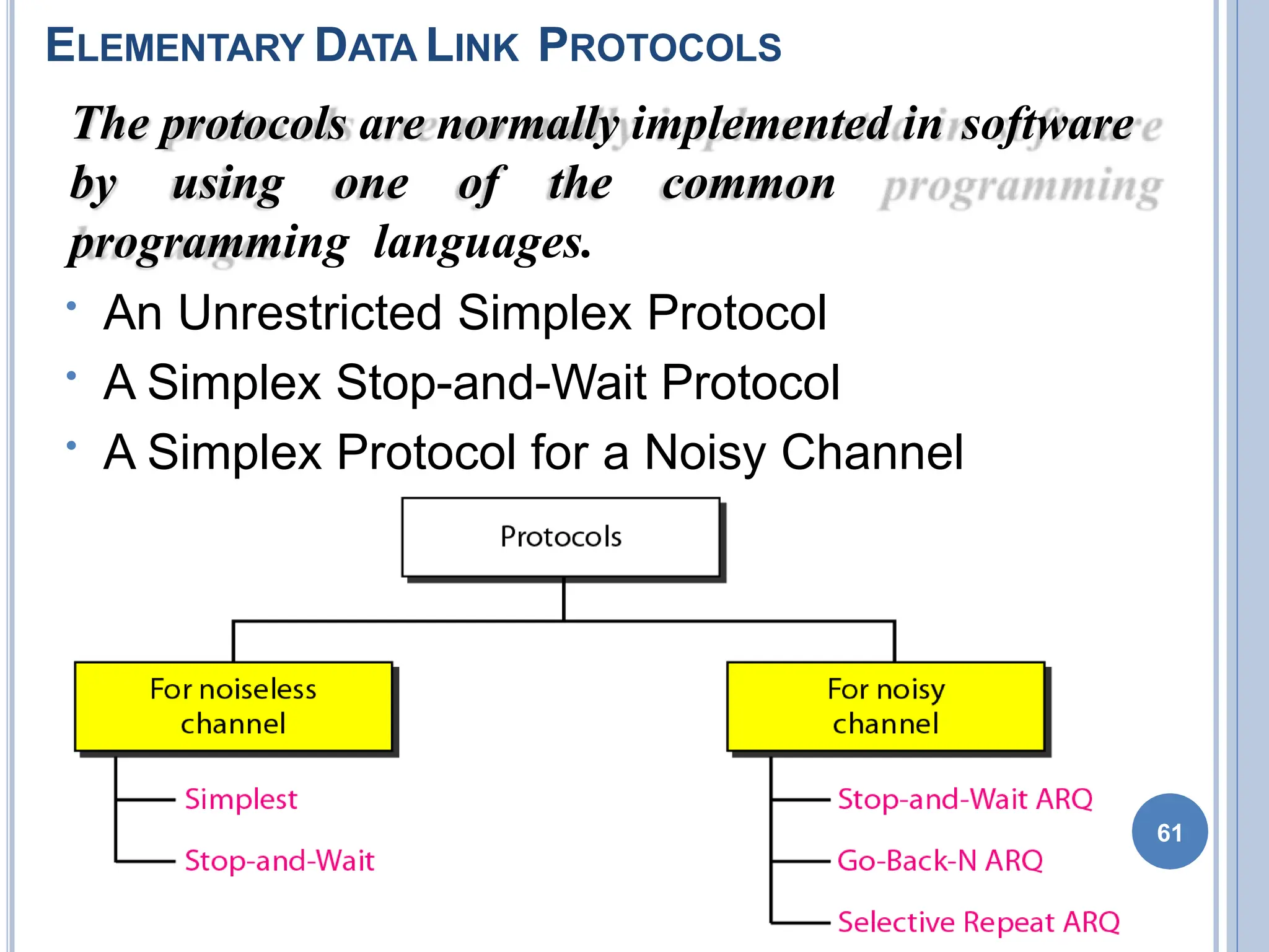 ELEMENTARY DATA LINK PROTOCOLS
The protocols are normally implemented in software
by using one of the common
programming languages.
• An Unrestricted Simplex Protocol
• A Simplex Stop-and-Wait Protocol
• A Simplex Protocol for a Noisy Channel
61
 