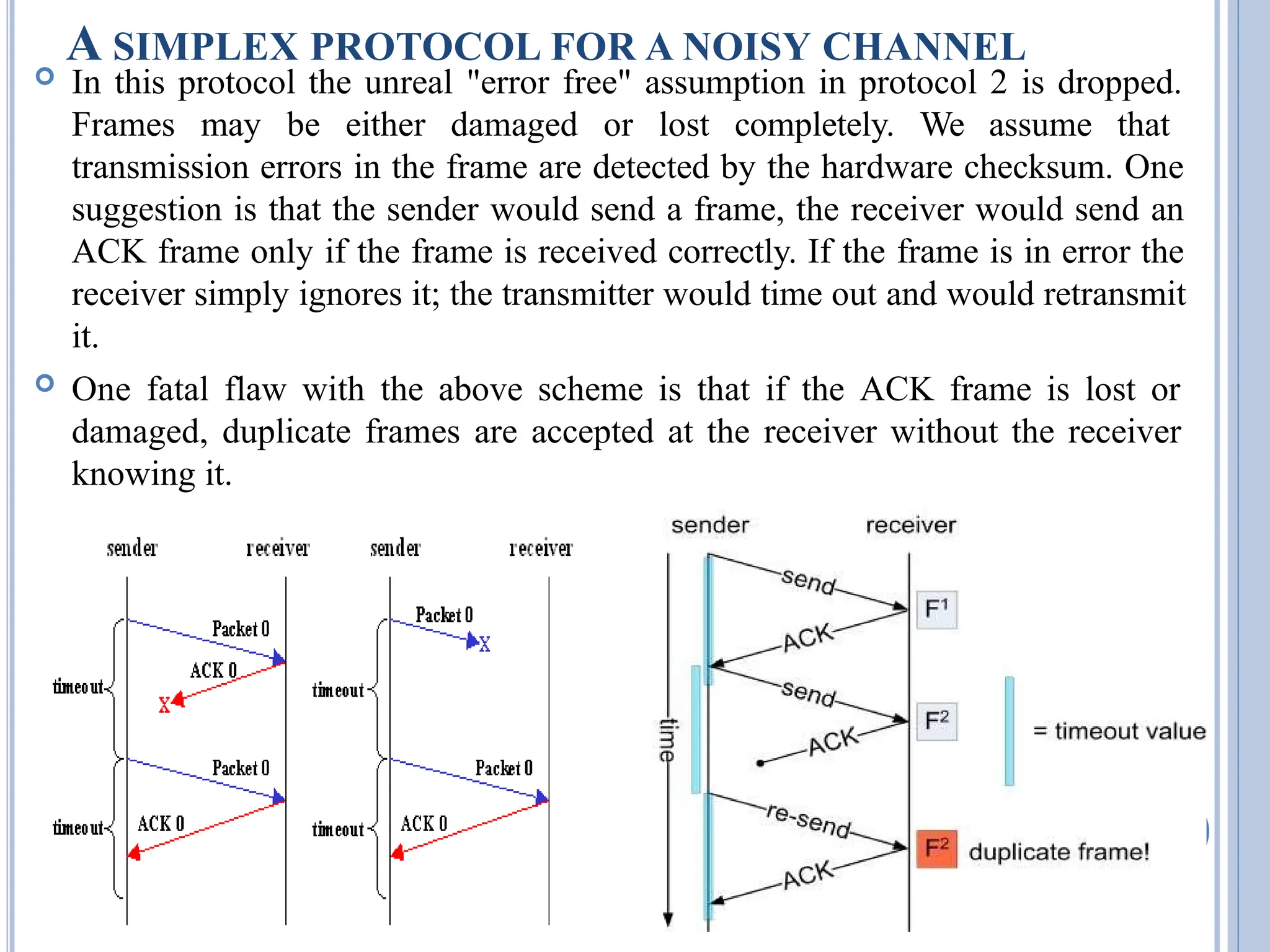  In this protocol the unreal "error free" assumption in protocol 2 is dropped.
Frames may be either damaged or lost completely. We assume that
transmission errors in the frame are detected by the hardware checksum. One
suggestion is that the sender would send a frame, the receiver would send an
ACK frame only if the frame is received correctly. If the frame is in error the
receiver simply ignores it; the transmitter would time out and would retransmit
it.
 One fatal flaw with the above scheme is that if the ACK frame is lost or
damaged, duplicate frames are accepted at the receiver without the receiver
knowing it.
A SIMPLEX PROTOCOL FOR A NOISY CHANNEL
65
 