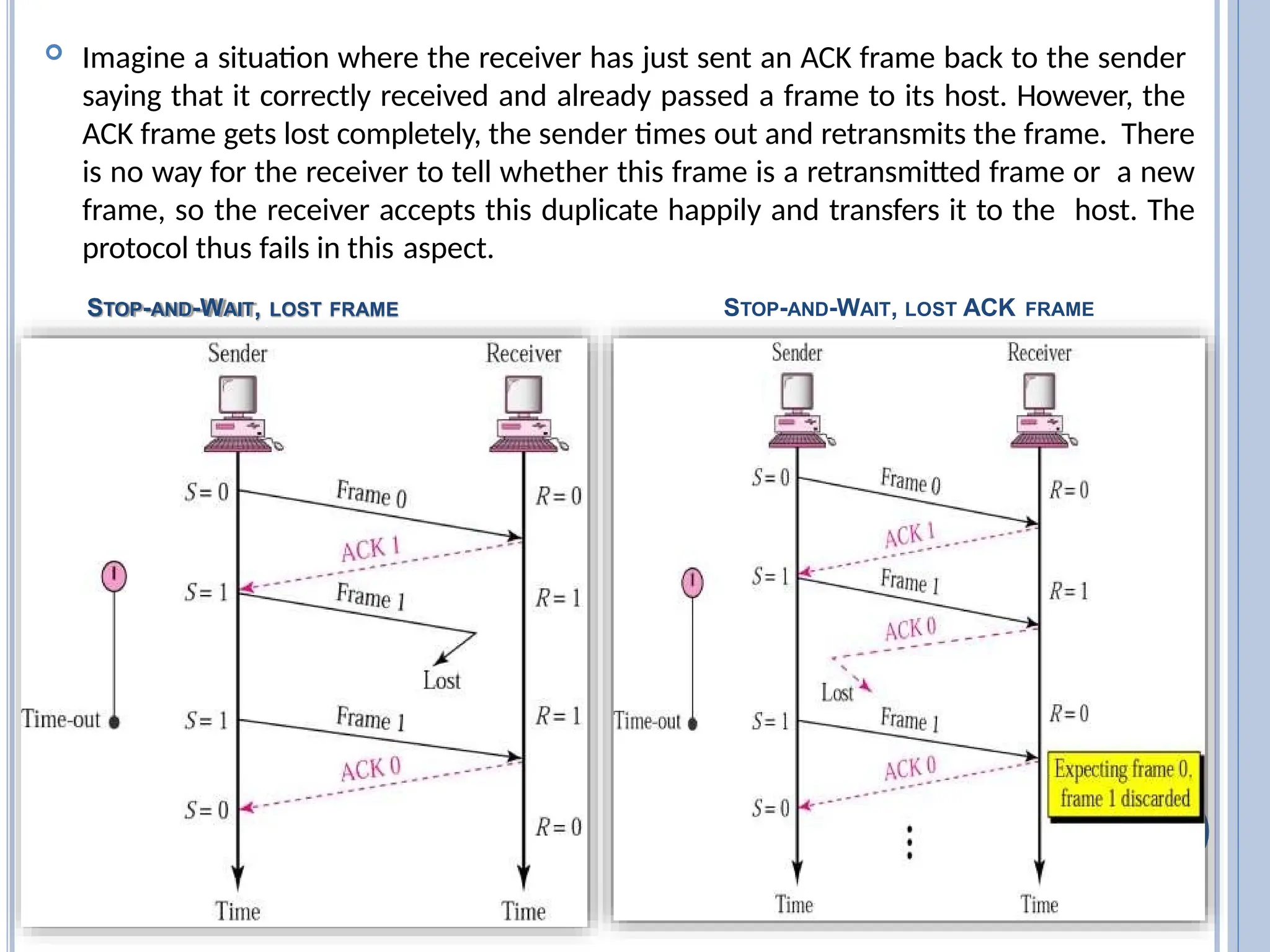 66
 Imagine a situation where the receiver has just sent an ACK frame back to the sender
saying that it correctly received and already passed a frame to its host. However, the
ACK frame gets lost completely, the sender times out and retransmits the frame. There
is no way for the receiver to tell whether this frame is a retransmitted frame or a new
frame, so the receiver accepts this duplicate happily and transfers it to the host. The
protocol thus fails in this aspect.
STOP-AND-WAIT, LOST FRAME STOP-AND-WAIT, LOST ACK FRAME
 