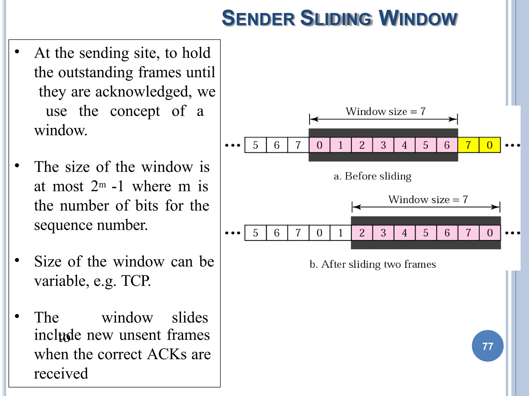 SENDER SLIDING WINDOW
77
• At the sending site, to hold
the outstanding frames until
they are acknowledged, we
use the concept of a
window.
• The size of the window is
at most 2m -1 where m is
the number of bits for the
sequence number.
• Size of the window can be
variable, e.g. TCP.
• The window slides
to
include new unsent frames
when the correct ACKs are
received
 