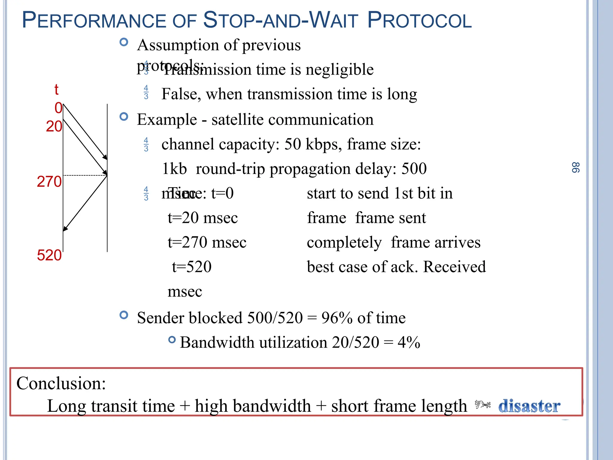 86
PERFORMANCE OF STOP-AND-WAIT PROTOCOL
 Assumption of previous
protocols:
 Transmission time is negligible
 False, when transmission time is long
 Example - satellite communication
 channel capacity: 50 kbps, frame size:
1kb round-trip propagation delay: 500
msec
 Time: t=0
t=20 msec
t=270 msec
t=520
msec
start to send 1st bit in
frame frame sent
completely frame arrives
best case of ack. Received
 Sender blocked 500/520 = 96% of time
 Bandwidth utilization 20/520 = 4%
t
0
20
270
520
Conclusion:
Long transit time + high bandwidth + short frame length 
 