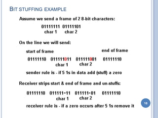 Computer networks unit three presentation | PPTX