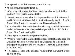 Computer Networks Power Point presentation2 | PPTX