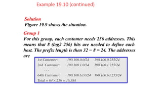 Solution
Figure 19.9 shows the situation.
Group 1
For this group, each customer needs 256 addresses. This
means that 8 (log2 256) bits are needed to define each
host. The prefix length is then 32 − 8 = 24. The addresses
are
Example 19.10 (continued)
 