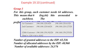 Example 19.10 (continued)
Group 3
For this group, each customer needs 64 addresses.
This means that 6 (log264) bits areneeded to
eachhost. The
prefix length is then 32 − 6 = 26. The addresses are
Number of granted addresses to the ISP: 65,536
Number of allocated addresses by the ISP: 40,960
Number of available addresses: 24,576
 
