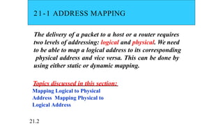 21-1 ADDRESS MAPPING
The delivery of a packet to a host or a router requires
two levels of addressing: logical and physical. We need
to be able to map a logical address to its corresponding
physical address and vice versa. This can be done by
using either static or dynamic mapping.
Topics discussed in this section:
Mapping Logical to Physical
Address Mapping Physical to
Logical Address
21.2
 