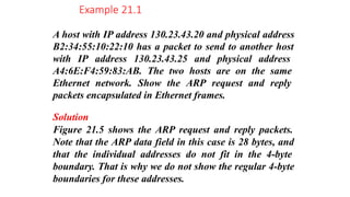 A host with IP address 130.23.43.20 and physical address
B2:34:55:10:22:10 has a packet to send to another host
with IP address 130.23.43.25 and physical address
A4:6E:F4:59:83:AB. The two hosts are on the same
Ethernet network. Show the ARP request and reply
packets encapsulated in Ethernet frames.
Solution
Figure 21.5 shows the ARP request and reply packets.
Note that the ARP data field in this case is 28 bytes, and
that the individual addresses do not fit in the 4-byte
boundary. That is why we do not show the regular 4-byte
boundaries for these addresses.
Example 21.1
 