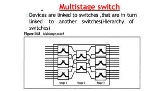 Multistage switch
Devices are linked to switches ,that are in turn
linked to another switches(Hierarchy of
switches)
 