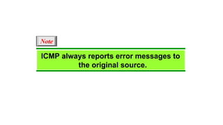 ICMP always reports error messages to
the original source.
Note
 