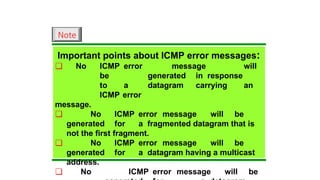 Important points about ICMP error messages:
❏ No ICMP error message will
be generated in response
to a datagram carrying an
ICMP error
message.
❏ No ICMP error message will be
generated for a fragmented datagram that is
not the first fragment.
❏ No ICMP error message will be
generated for a datagram having a multicast
address.
❏ No ICMP error message will be
Note
 