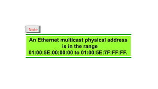 An Ethernet multicast physical address
is in the range
01:00:5E:00:00:00 to 01:00:5E:7F:FF:FF.
Note
 