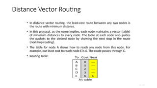 Distance Vector Routing
• In distance vector routing, the least-cost route between any two nodes is
the route with minimum distance.
• In this protocol, as the name implies, each node maintains a vector (table)
of minimum distances to every node. The table at each node also guides
the packets to the desired node by showing the next stop in the route
(next-hop routing).
• The table for node A shows how to reach any node from this node. For
example, our least cost to reach node E is 6. The route passes through C.
• Routing Table:
22.180
 