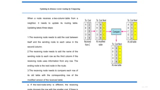 22.184
Updating in distance vector routing by Comparing
When a node receives a two-column table from a
neighbor, it needs to update its routing table.
Updating takes three steps:
1.The receiving node needs to add the cost between
itself and the sending node to each value in the
second column.
2.The receiving node needs to add the name of the
sending node to each row as the third column if the
receiving node uses information from any row. The
ending node is the next node in the route.
3.The receiving node needs to compare each row of
its old table with the corresponding row of the
modified version of the received table.
a. If the next-node entry is different, the receiving
 