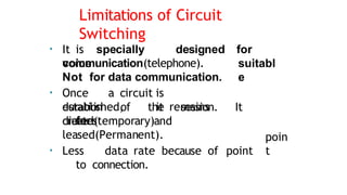 Limitations of Circuit
Switching
• It is specially designed for
voice suitabl
e
communication(telephone).
Not for data communication.
• Once a circuit is
established, it remains
for
duration of the session. It
creates
dialed(temporary)and
leased(Permanent).
• Less data rate because of point
to connection.
poin
t
 