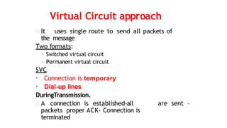 Virtual Circuit approach
It uses single route to send all packets of
the message
Two formats:
◦ Switched virtual circuit
◦ Permanent virtual circuit
SVC
• Connection is temporary
• Dial-up lines
DuringTransmission.
A connection is established-all
packets proper ACK- Connection is
terminated
are sent –
 