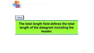 20.49
The total length field defines the total
length of the datagram including the
header.
Note
 