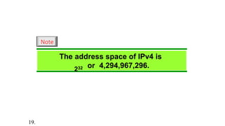 The address space of IPv4 is
232 or 4,294,967,296.
Note
19.
 