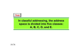 In classful addressing, the address
space is divided into five classes:
A, B, C, D, and E.
Note
19.74
 