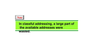 In classful addressing, a large part of
the available addresses were
wasted.
Note
 
