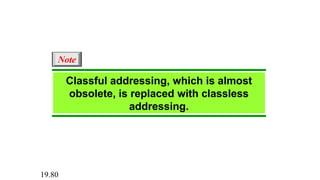 Classful addressing, which is almost
obsolete, is replaced with classless
addressing.
Note
19.80
 