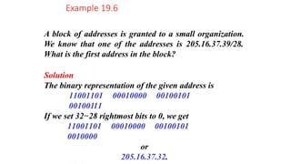 A block of addresses is granted to a small organization.
We know that one of the addresses is 205.16.37.39/28.
What is the first address in the block?
Solution
The binary representation of the given address is
11001101 00010000 00100101
00100111
If we set 32−28 rightmost bits to 0, we get
11001101 00010000 00100101
0010000
or
205.16.37.32.
Example 19.6
 