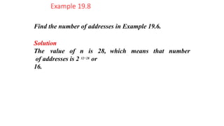 Find the number of addresses in Example 19.6.
Example 19.8
Solution
The value of n is 28,
of addresses is 2 32−28
or
16.
which means that number
 