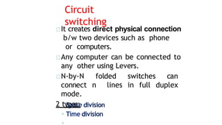 Circuit
switching
It creates direct physical connection
b/w two devices such as phone
or computers.
Any computer can be connected to
any other using Levers.
N-by-N folded switches can
connect n lines in full duplex
mode.
2 types:
◦
 