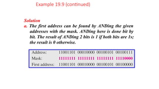 Solution
a. The first address can be found by ANDing the given
addresses with the mask. ANDing here is done bit by
bit. The result of ANDing 2 bits is 1 if both bits are 1s;
the result is 0 otherwise.
Example 19.9 (continued)
 