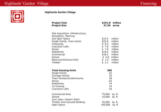 Highlands’ Garden Village                                                            Financing

                      Highlands Garden Village



                            Project Cost                        $101.8     million
                            Project Size                         27.39     acres


                            Site Acquisition, Infrastructure,
                            Demolition, Planning
                            and Open Space                      $15.5    million
                            Single Family, Town Home            $25.8    million
                            Cohousing                           $ 8.3    million
                            Live/work Lofts                     $ 7.8    million
                            Senior                              $ 7.0    million
                            Multifamily                         $10.0    million
                            Commercial                          $18.5    million
                            School                              $ 5.8    million
                            Plaza and Entrance Park             $ 1.0    million
                            Theater                             $ 2.1    million


                            Total Housing Units                      306
                            Single Family                             52
                            Carriage Homes                            20
                            Town Homes/Condominiums                   38
                            Senior                                    63
                            Multifamily                               74
                            Co-housing                                33
                            Live/work Lofts                           26

                            Commercial Area                     75,000     sq. ft.
                            School                              43,000     sq. ft
                            Civic Uses: Historic Elitch
                            Theater and Carousel Building        20,000 sq. ft.
                            Open Space                          140,000 sq. ft
 