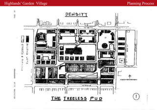 Highlands’ Garden Village   Planning Process
 