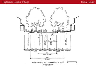 Highlands’ Garden Village   Public Realm
 