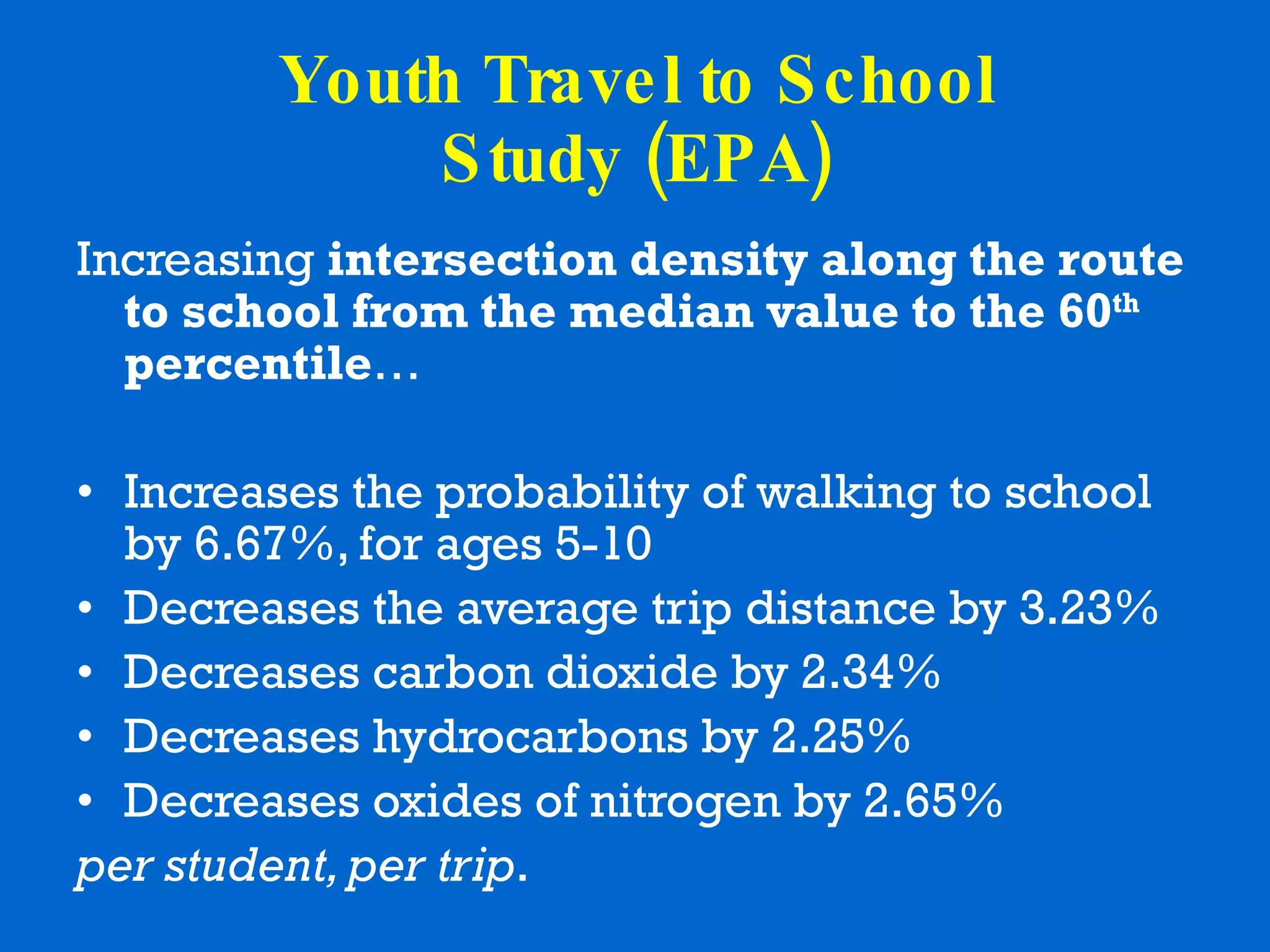 Youth Travel to School Study (EPA) Increasing  intersection density   along the route to school from the median value to the 60 th  percentile … Increases the probability of walking to school by 6.67%, for ages 5-10 Decreases the average trip distance by 3.23% Decreases carbon dioxide by 2.34% Decreases hydrocarbons by 2.25% Decreases oxides of nitrogen by 2.65% per student, per trip .  
