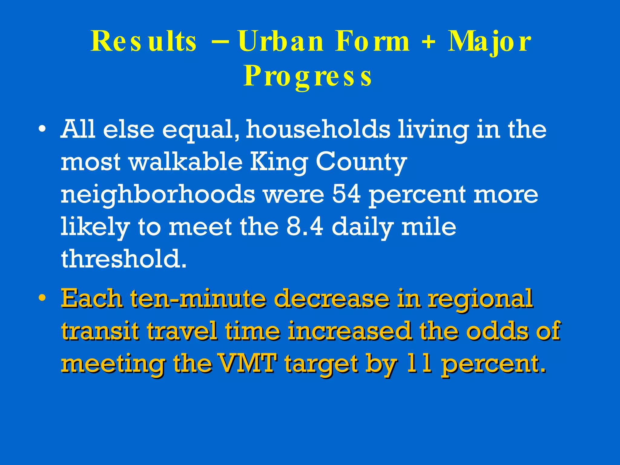 Results – Urban Form + Major Progress All else equal, households living in the most walkable King County neighborhoods were 54 percent more likely to meet the 8.4 daily mile threshold.  Each ten-minute decrease in regional transit travel time increased the odds of meeting the VMT target by 11 percent.  