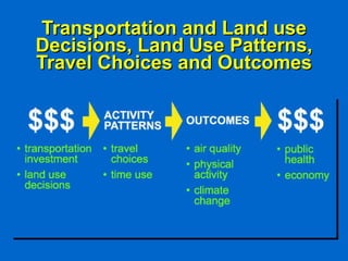 Transportation and Land use Decisions, Land Use Patterns, Travel Choices and Outcomes 