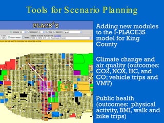 <ul><li>Adding new modules to the I - PLACE3S model   for King County </li></ul><ul><li>Climate change and air quality (ou...