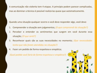 A comunicação não violenta tem 4 etapas. A princípio podem parecer complicadas,
mas ao dominar a técnica é possível realizá-las quase que automaticamente.
Quando uma situação qualquer ocorre e você deve responder algo, você deve:
1. Compreender a situação sem julgamentos; (O que compreendi da situação?)
2. Perceber e entender os sentimentos que surgem em você durante essa
situação; (O que senti?)
3. Reconhecer quais são as suas necessidades no momento; (Que necessidades
tenho que não foram atendidas na situação?)
4. Fazer um pedido de forma respeitosa e empática;
(Qual pedido você faria de forma respeitosa e empática?)
 