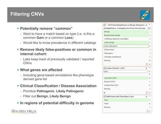 Comprehensive Clinical Workflows for Copy Number Variants in VarSeq | PDF