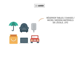 Semaine 6 - Expérientiel & Commando Session