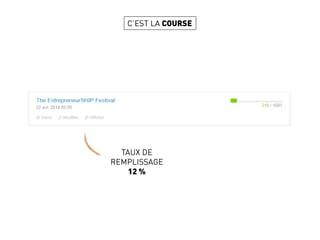 Semaine 6 - Expérientiel & Commando Session