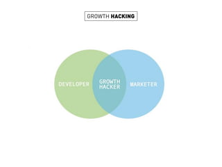 Semaine 6 - Expérientiel & Commando Session