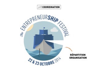 Semaine 6 - Expérientiel & Commando Session