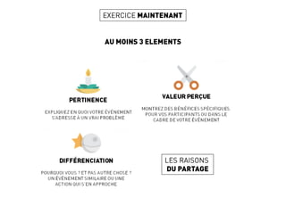 Semaine 6 - Expérientiel & Commando Session